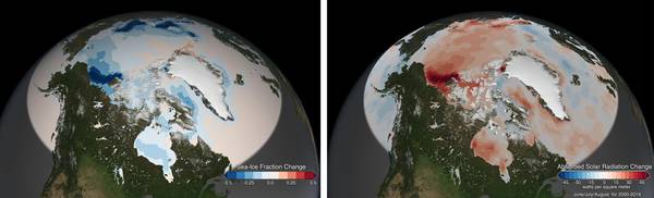 Nasa, nell'Artico in aumento radiazioni solari assorbite
