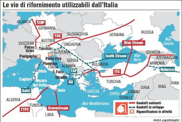 Gas. le vie di rifornimento utilizzabili dall'Italia
