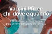 Vaccini Pfizer: chi, dove e quando