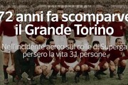72 anni fa scomparve il grande Torino
