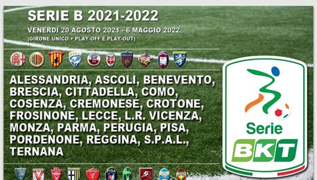 Serie B 2021-2022