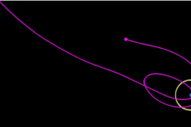 Ricostruzione della traiettoria della mini luna 2020 SO (fonte: Phoenix7777/ Wikimedia Commons) - RIPRODUZIONE RISERVATA